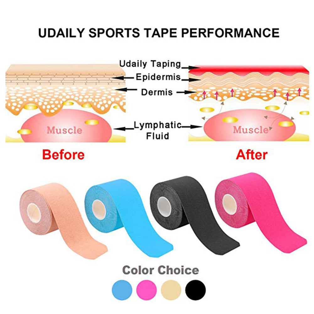 Waterproof cotton kinesiology tape, 5cm muscle support roll