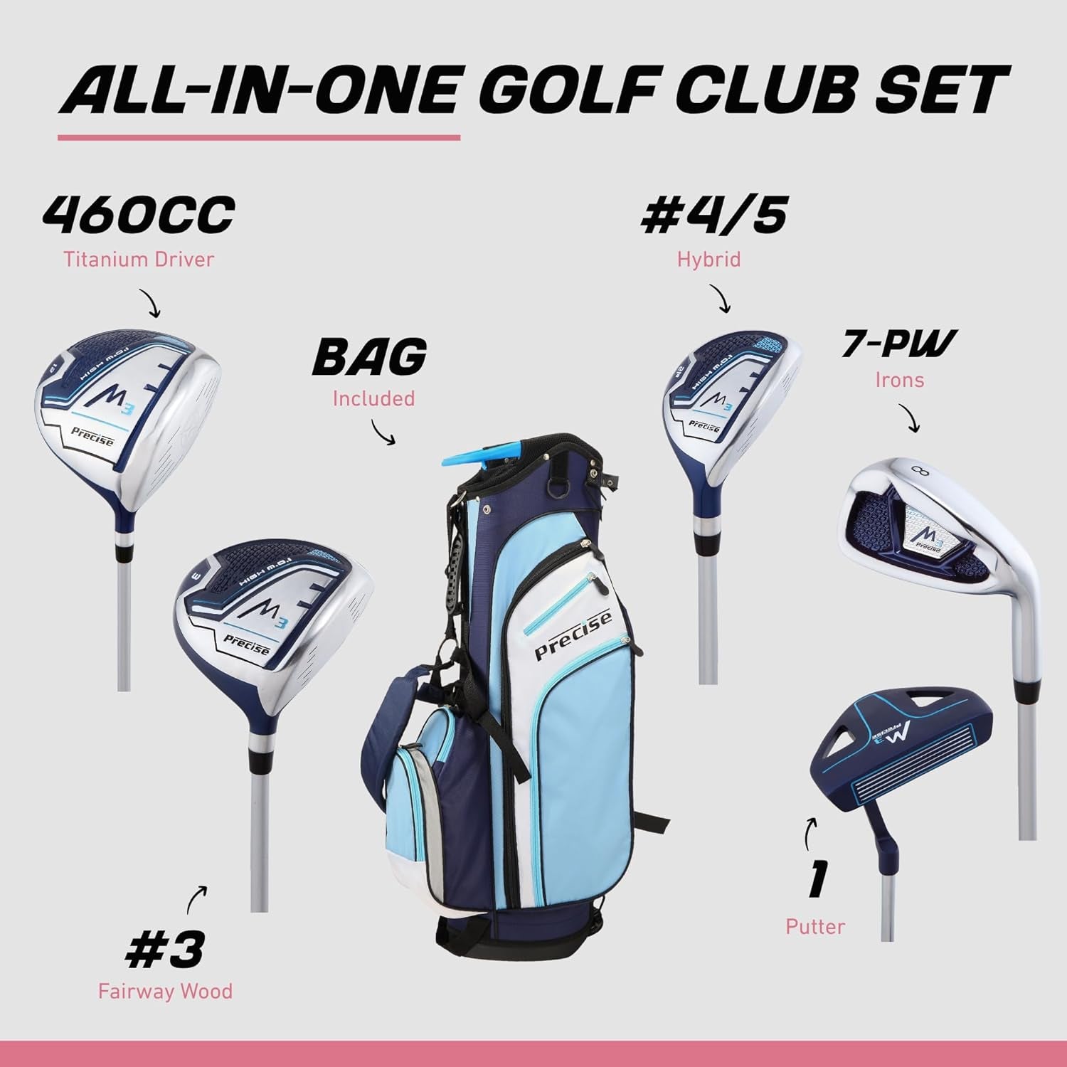 M3 Complete Womens Golf Clubs Set, Includes Driver, Fairway, Hybrid, 7-PW Irons, Wedge, Putter, Stand Bag, 3 H/C'S Blue, Golf Clubs Women Right Handed, Regular or Petite Size