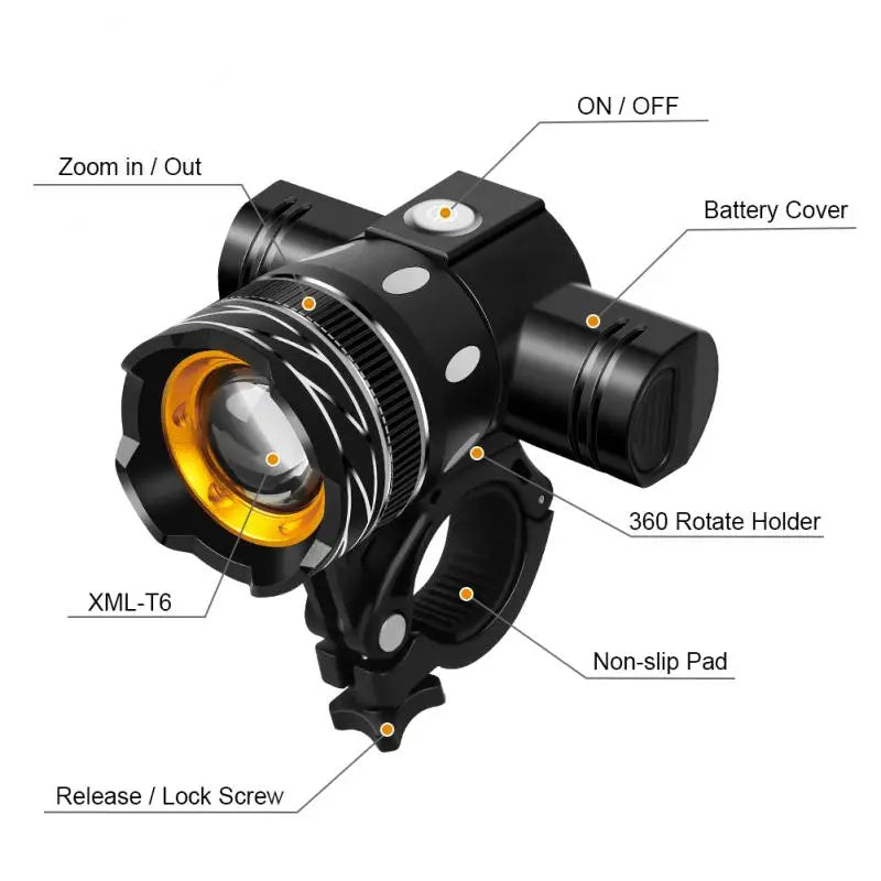 T6 LED Bicycle Front Light, USB Rechargeable 2400mAh Cycling Headlamp